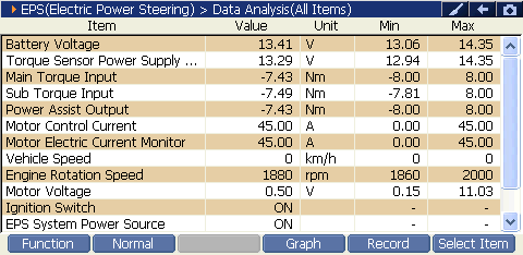 EPS preview